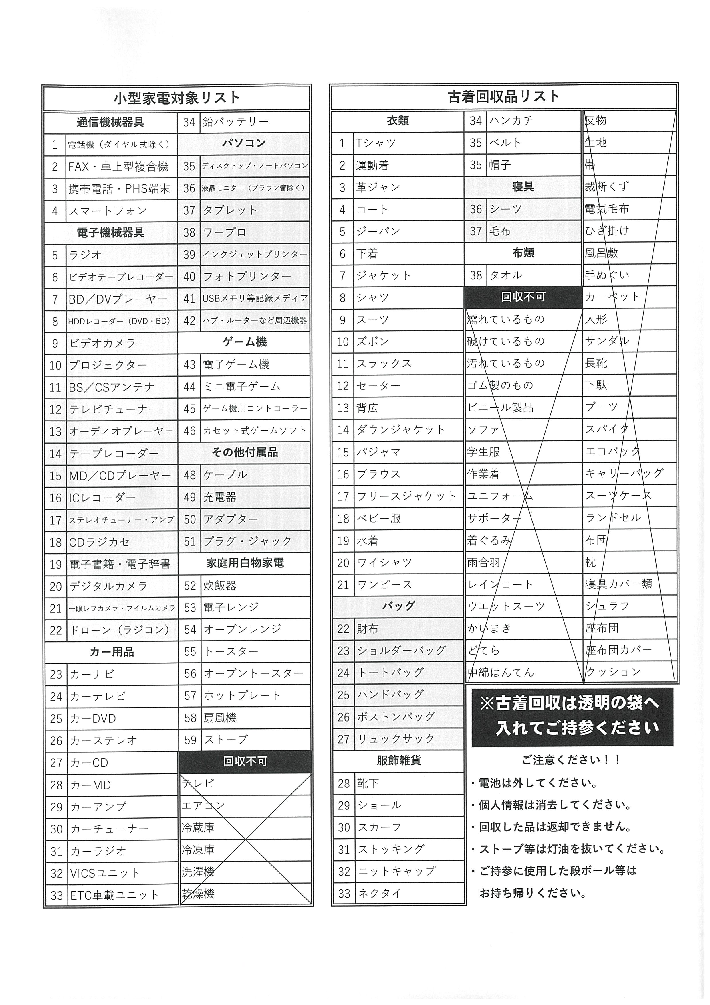 回収品目リスト